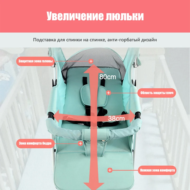 IMBABY ультра светильник детская коляска с теплой ножкой для зимы веса детские