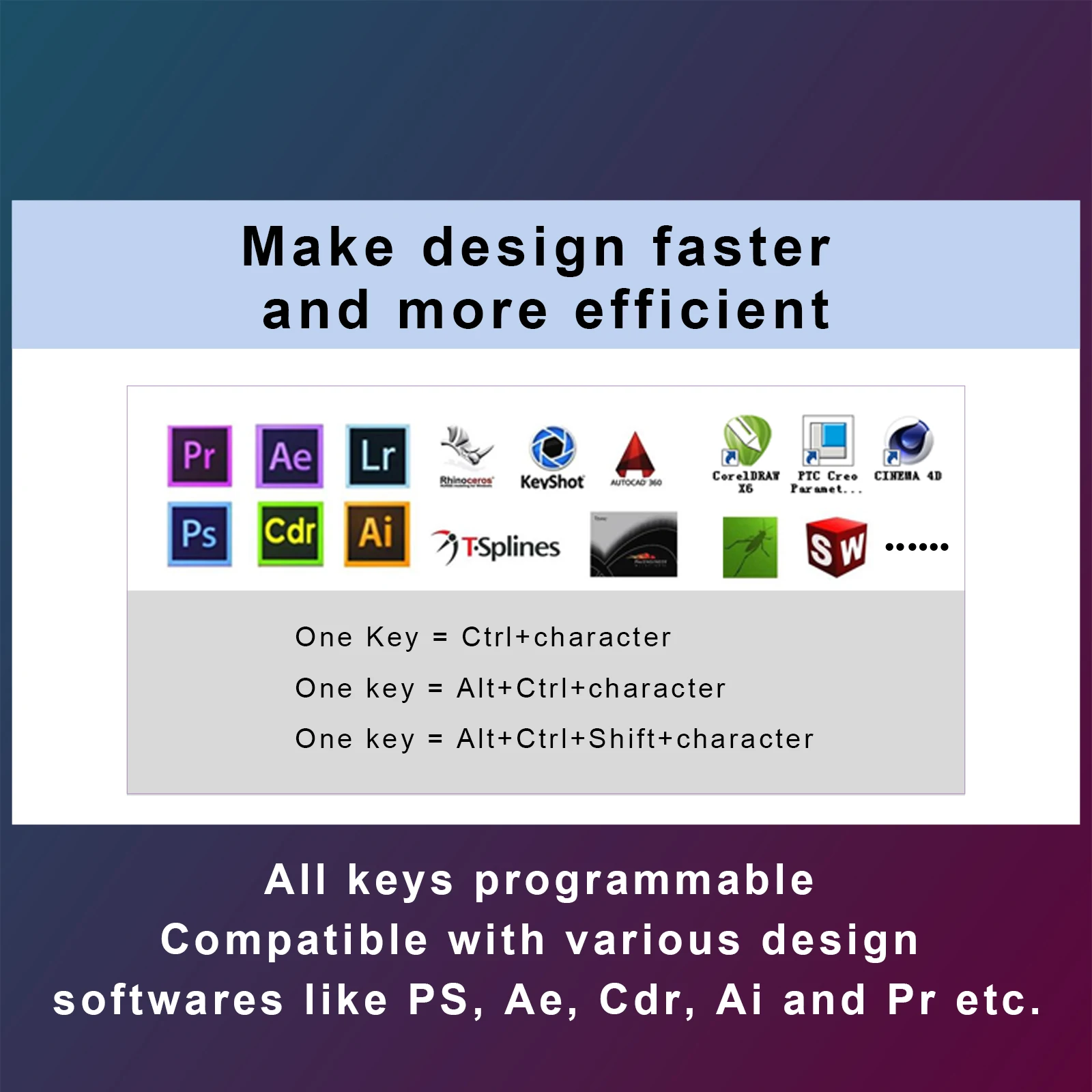 multifunctional keyboard with 9 fully programmable keys macro setting for graphic design edite gaming osu pen tablet display free global shipping