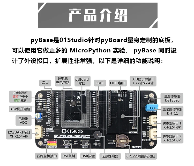 PyBase: Pyboard/программирование на микропитоне/микроконтроллер встроенный обучающий экспериментальный макетный щит