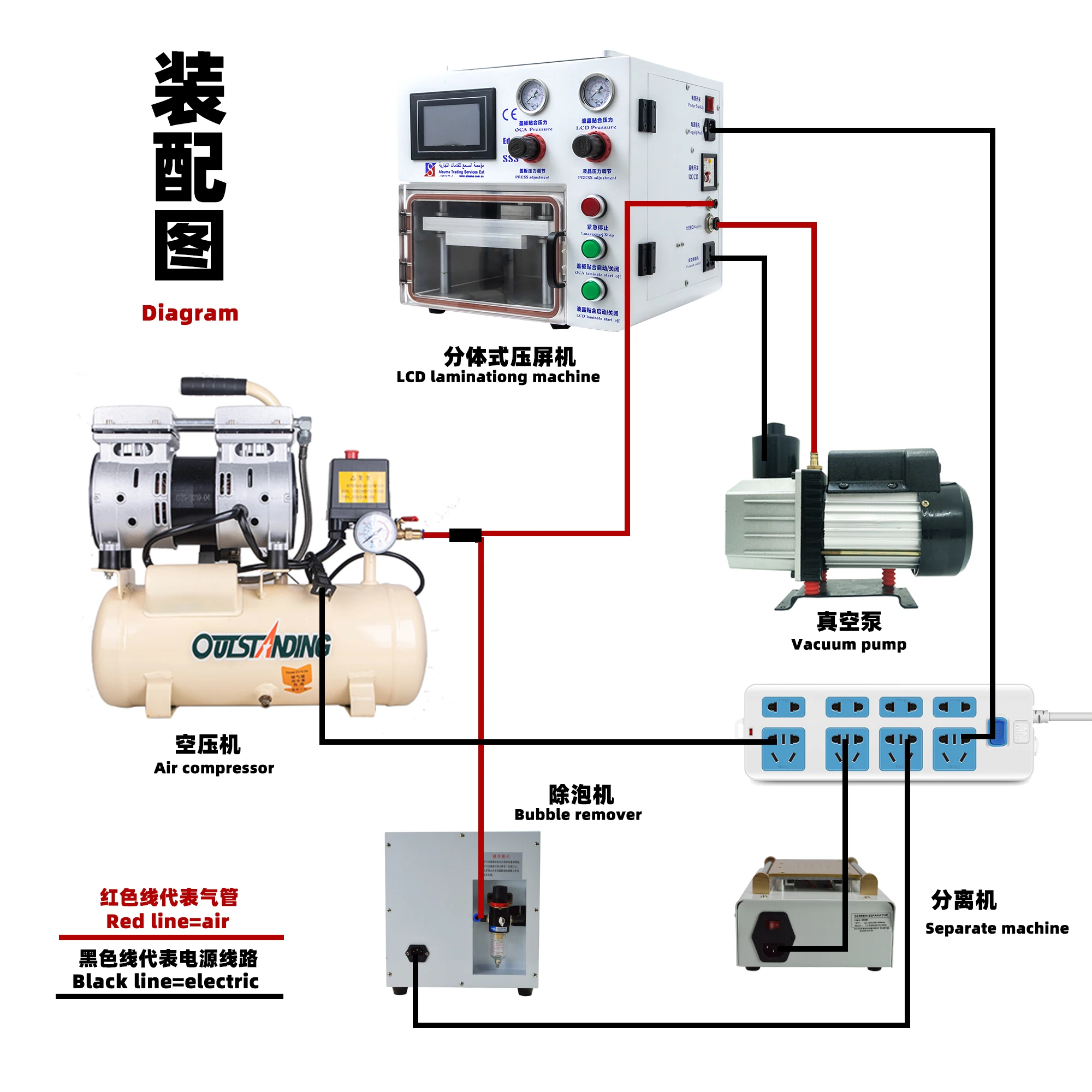 

Edge Lcd Repair Machine For Samsung S10 Plus Note 10 Screen Refurbishing