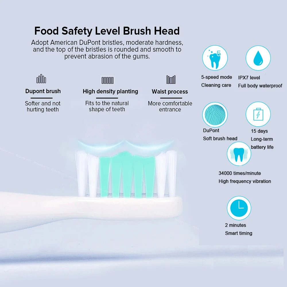 

Electric Sonic Toothbrush USB Rechargeable Waterproof 5 ModesAdult 8 Brushes Replacement Heads Washable Whitening Teeth Brush