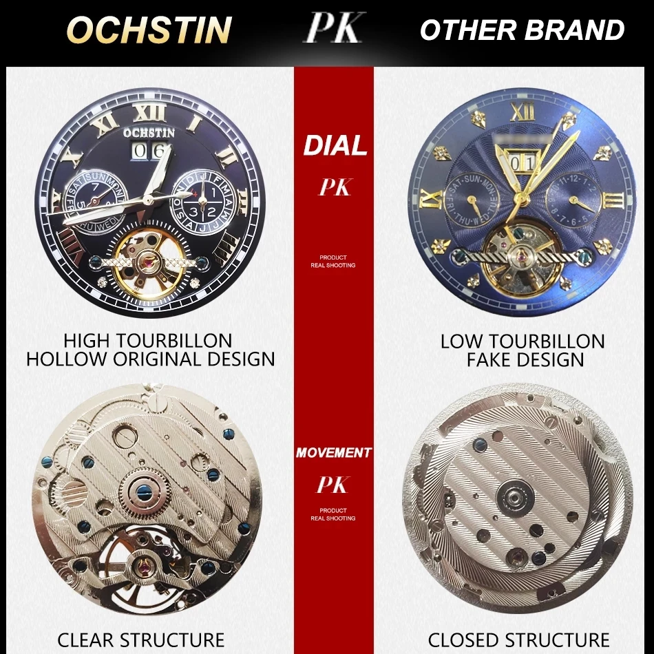 Часы мужские механические водонепроницаемые с римскими цифрами и турбийоном |