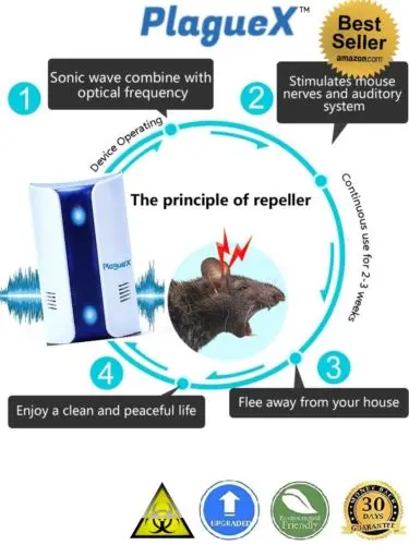 

Ultrasonic Electronic Mosquito Repellent Lamp Outdoor Fly Bug Insect Pest Killer