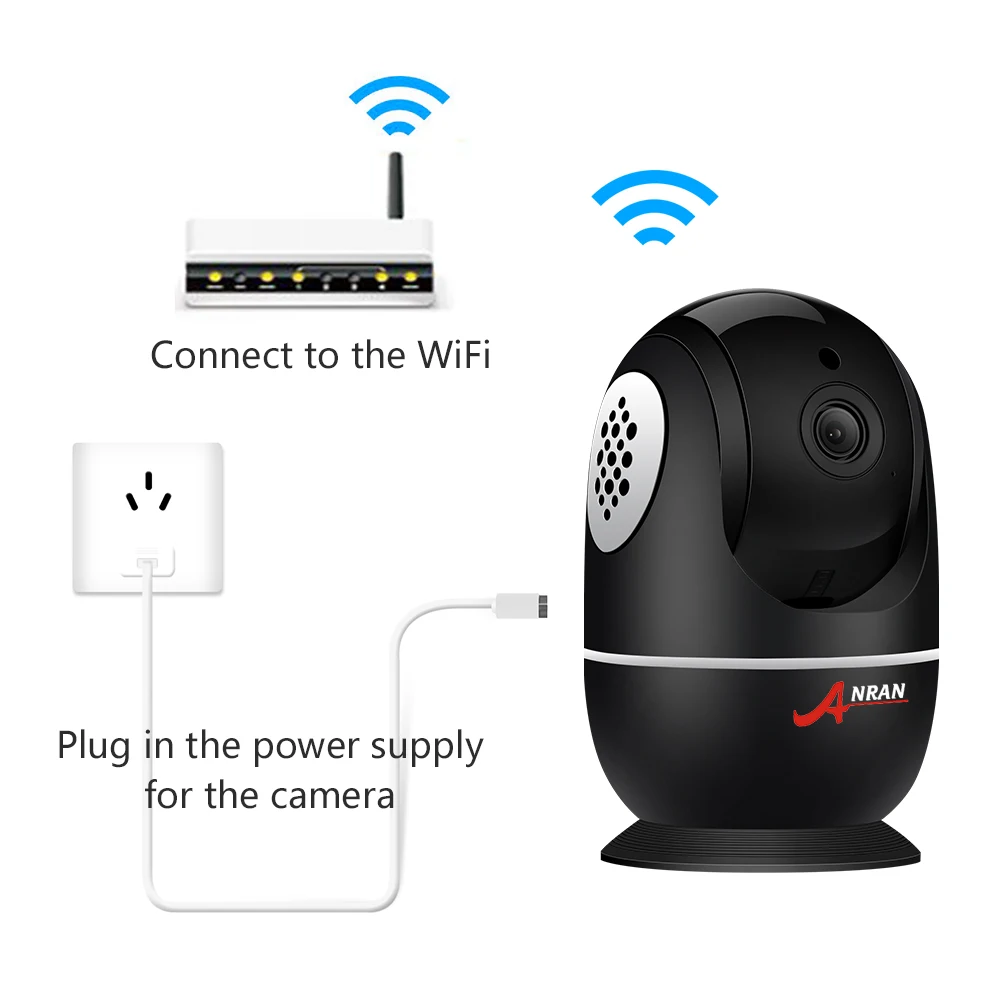 ANRAN 1080P HD ip-камера Wifi двухсторонняя аудио-видео камера Облачное домашнее наблюдение ночное видение камера безопасности Детский монитор