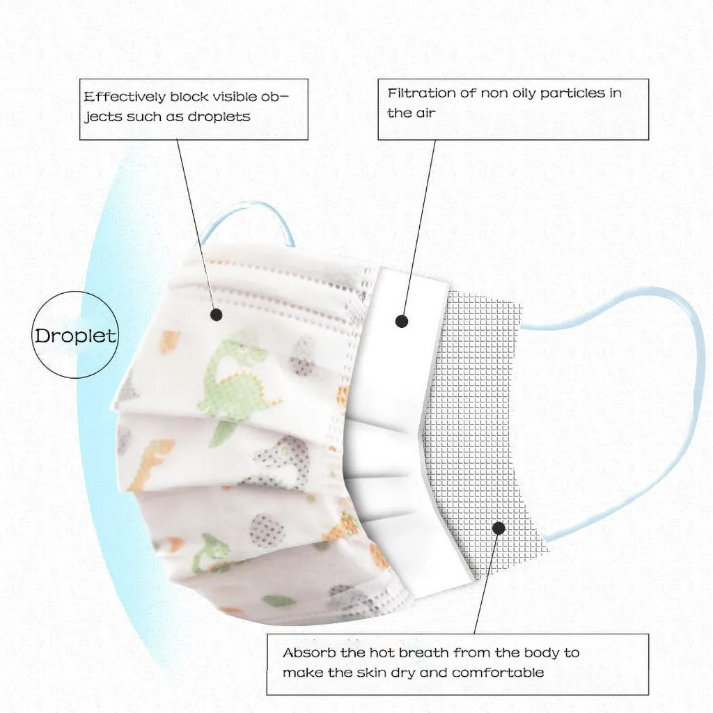 

50PC kids Face Mask Disposable Respirator Dust Mask Safety Mask Adjustable Dustproof Haze anti-uv PM 2.5 pollution mask hot sale