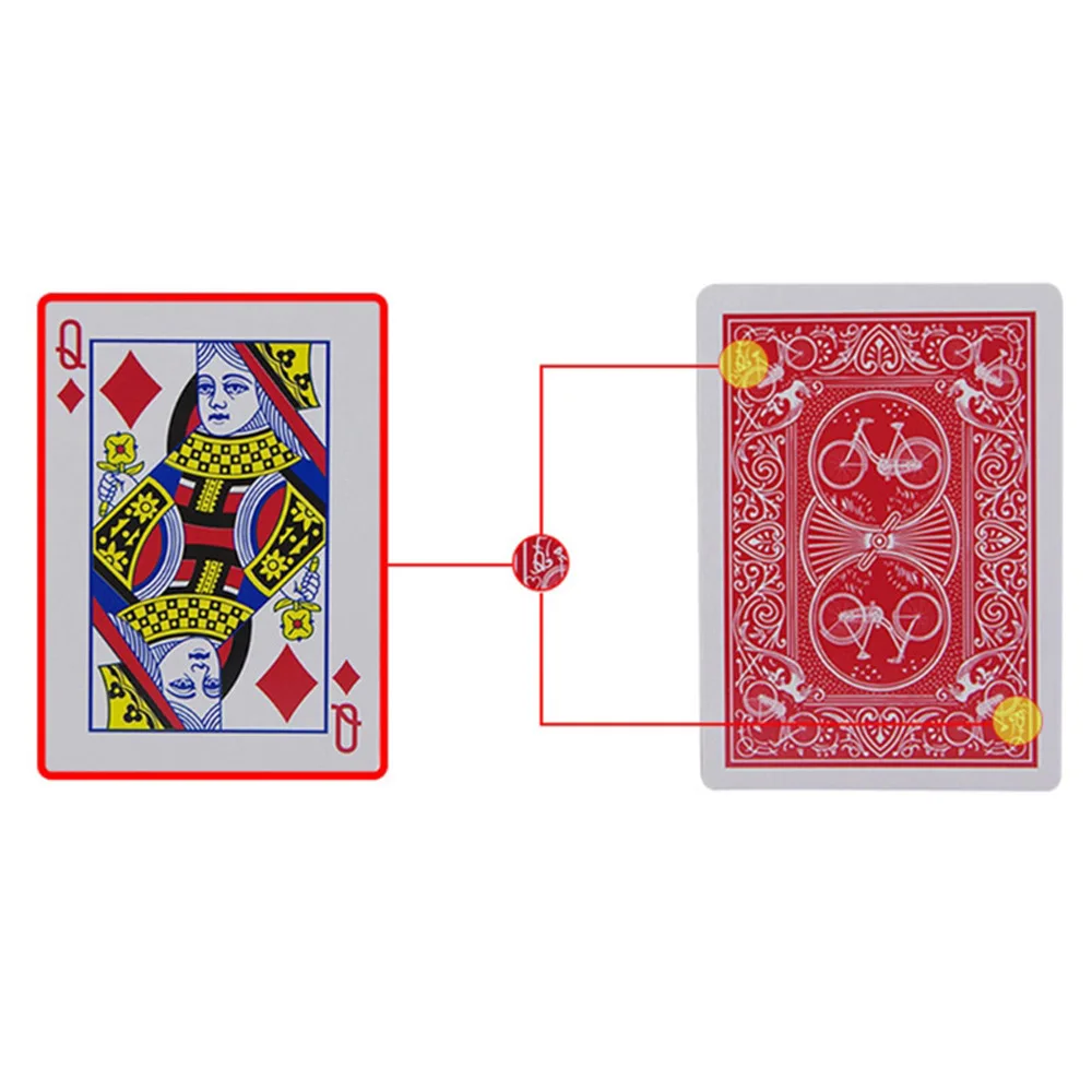 Новый 54 шт./компл. Secret с маркировкой зачистки двухслойные карточные игры вечерние