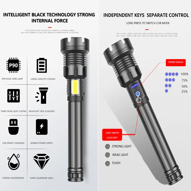 2000M XHP90.2 самый мощный Led + COB флэш-светильник usb Zoom тактический фонарь xhp70 18650 или 26650