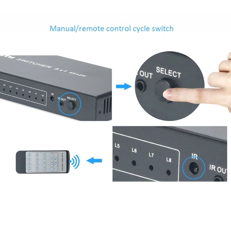 

8 in 1 Out HDMI Switcher, 4K@30 Version 1.4 Engineering Grade Manual Remote Control for Multimedia Display EU Plug