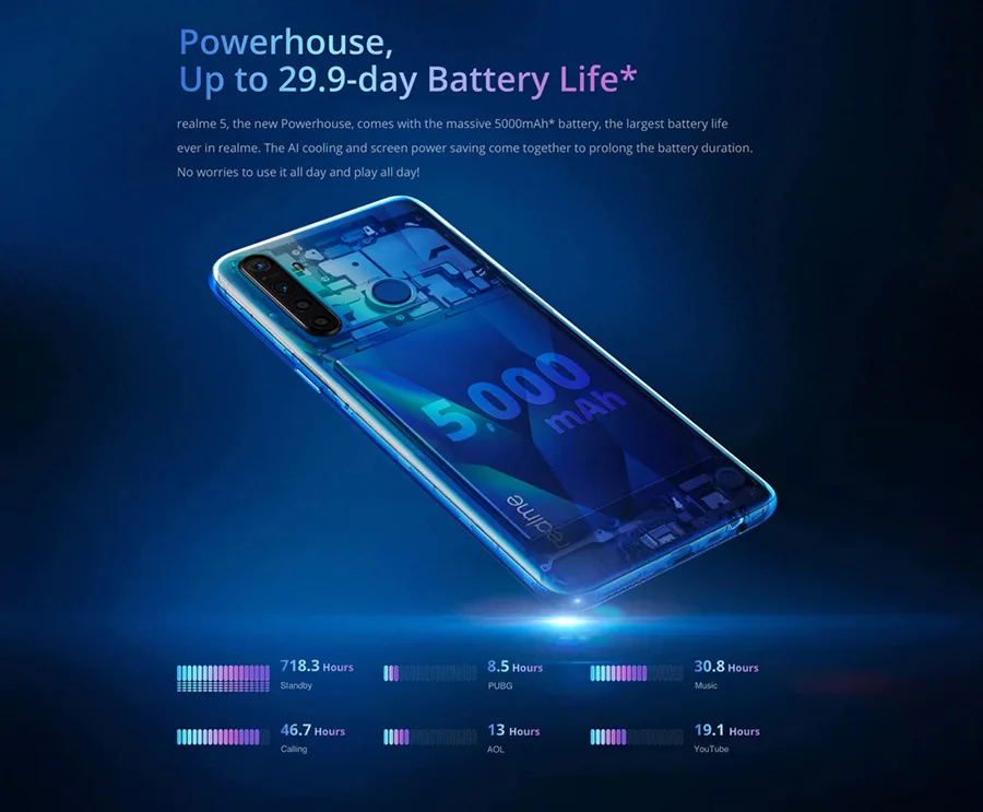 EU версия OPPO Realme 5 6,5 ''3/4 ГБ Оперативная память 64/128 ГБ Встроенная память Snapdragon 665 AIE Восьмиядерный 5000 мА/ч, 12MP+ 13MP Quad камеры мобильного телефона