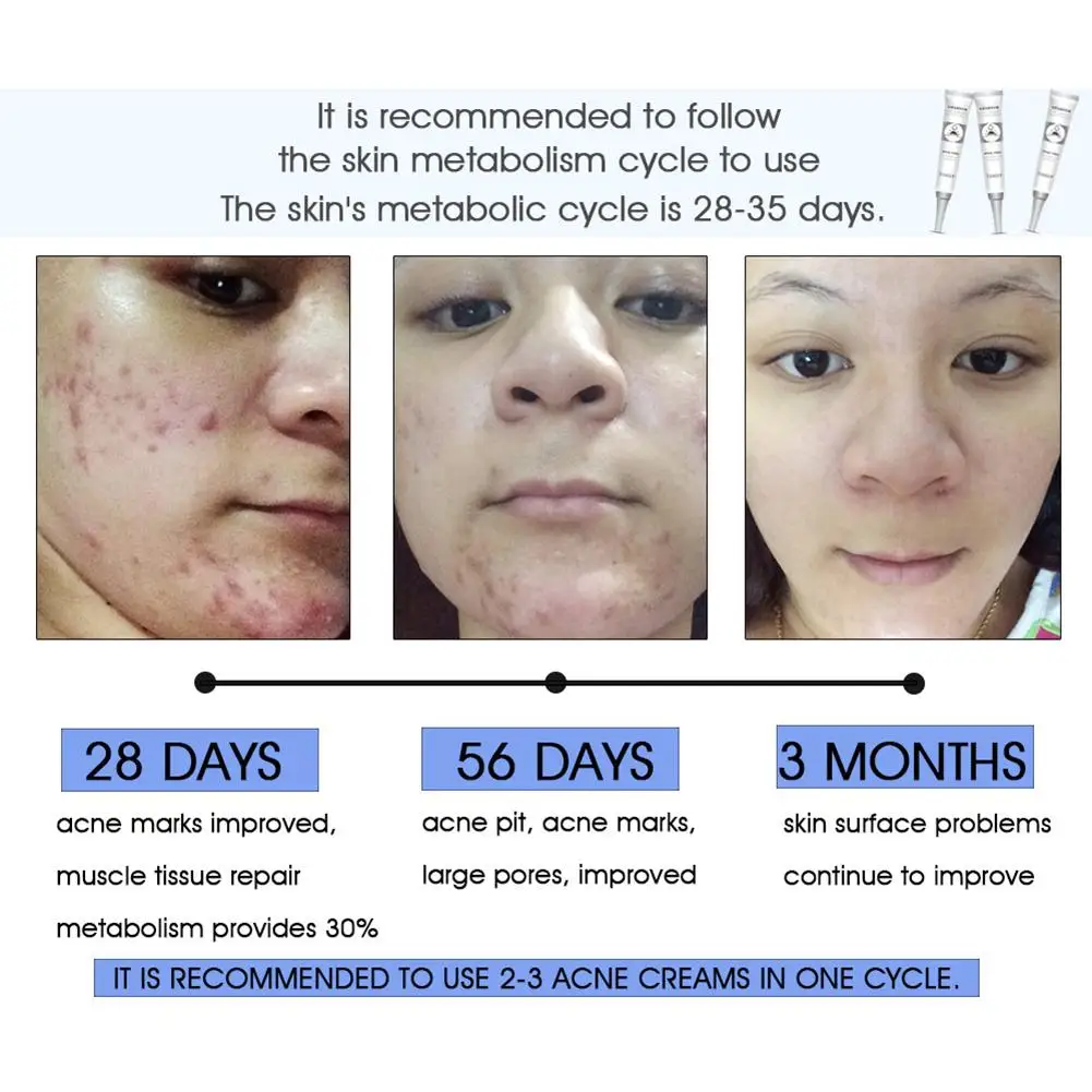 

Skin Care