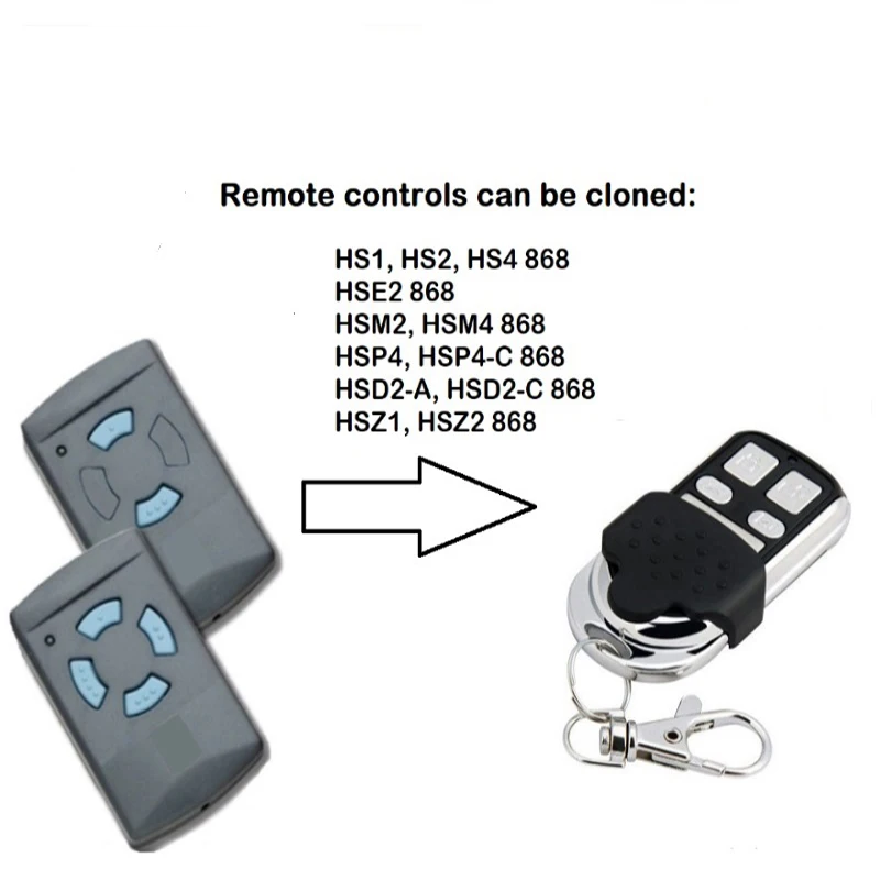 

For Hormann hsm2 868mhz garage gate door remote control fixed code