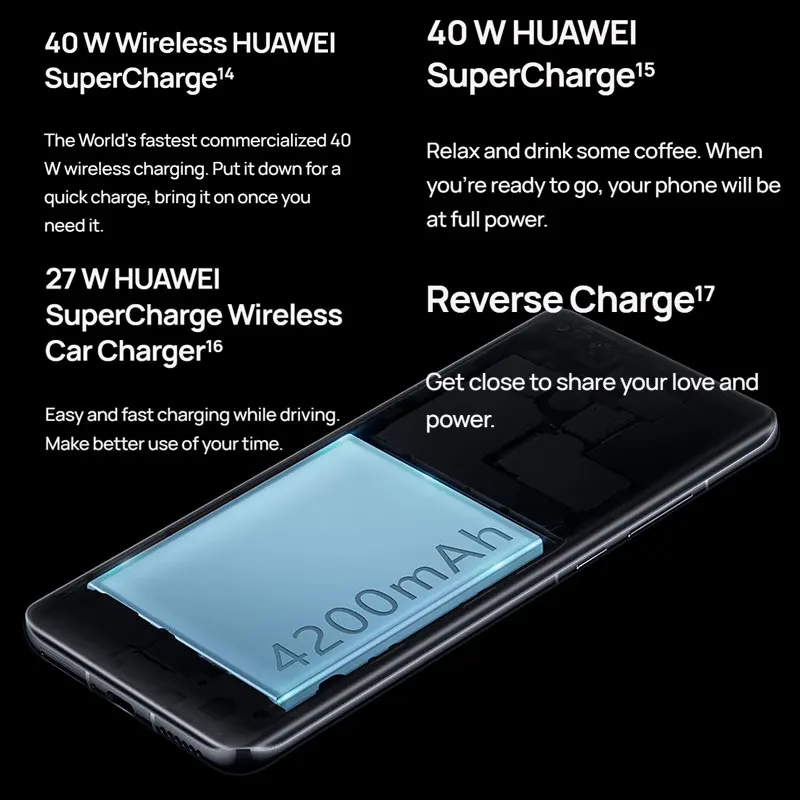 DHL бесплатная доставка глобальная версия Huawei P40 Pro + плюс 5G мобильного телефона 6 58