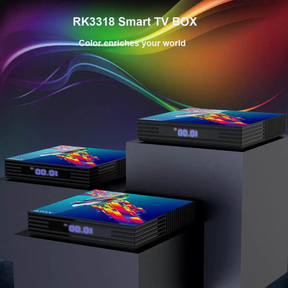 Умная ТВ-приставка DQiDianZ A95XR3 Amlogic RK3318 4 Гб + 64 ГБ Android 9 0 медиа-проигрыватель Google 2 4G/5G