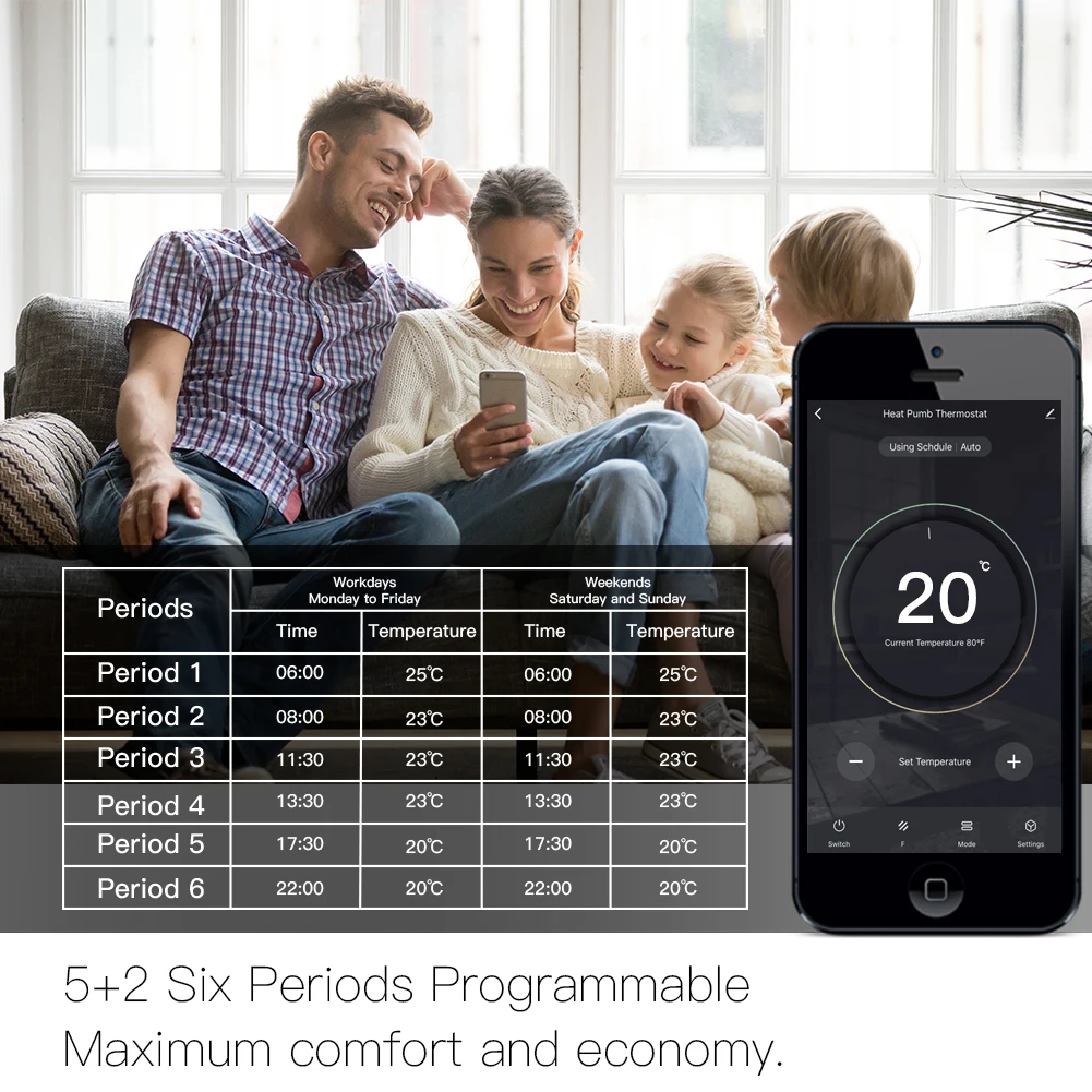 Умный термостат Moes Tuya ZigBee 2MQTT Alexa Google Smart Life матовая панель для теплого пола воды