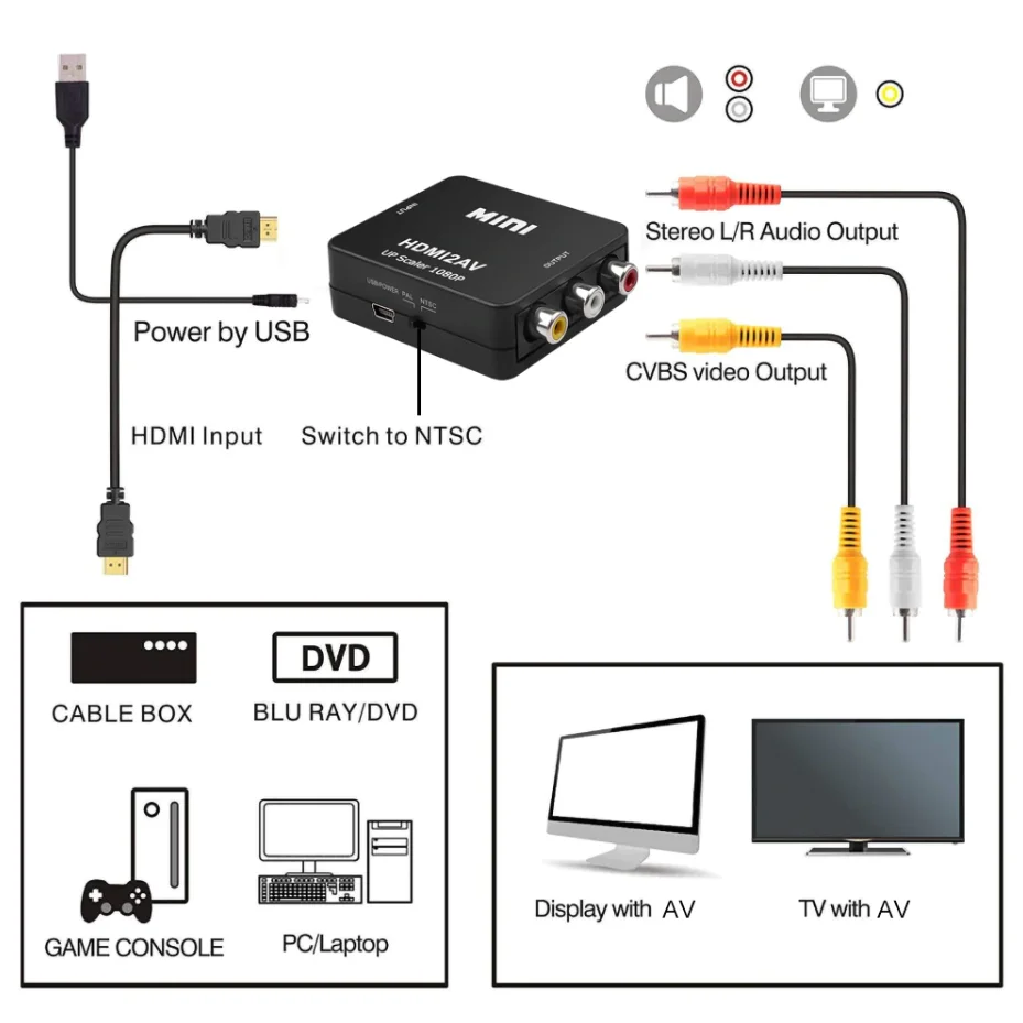 Kebidu горячая Распродажа в RCA Композитный CVBS Аудио Видео адаптер для PAL/NTSC