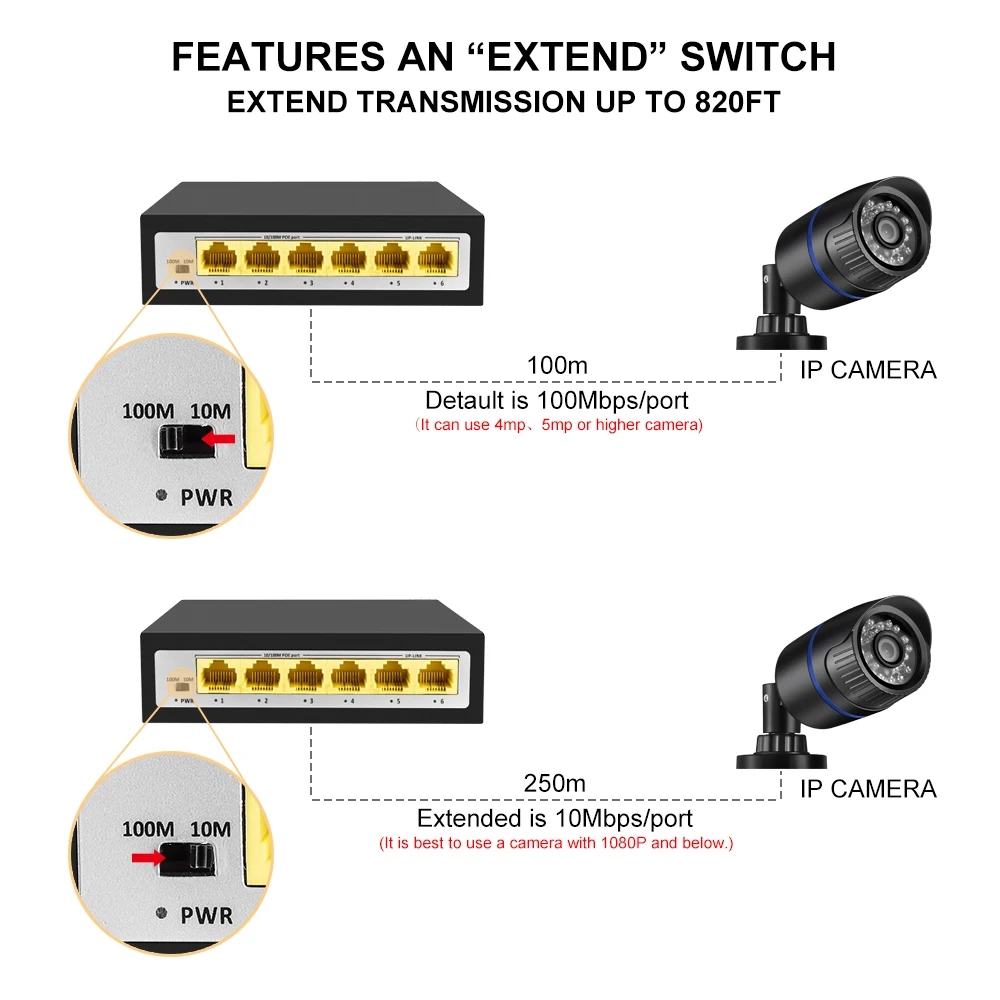 Gadinan 4CH 8CH 48V Сетевой переключатель POE Ethernet с 8 портами IEEE 802,3 af/at для ip-камеры/беспроводной AP/CCTV камеры системы