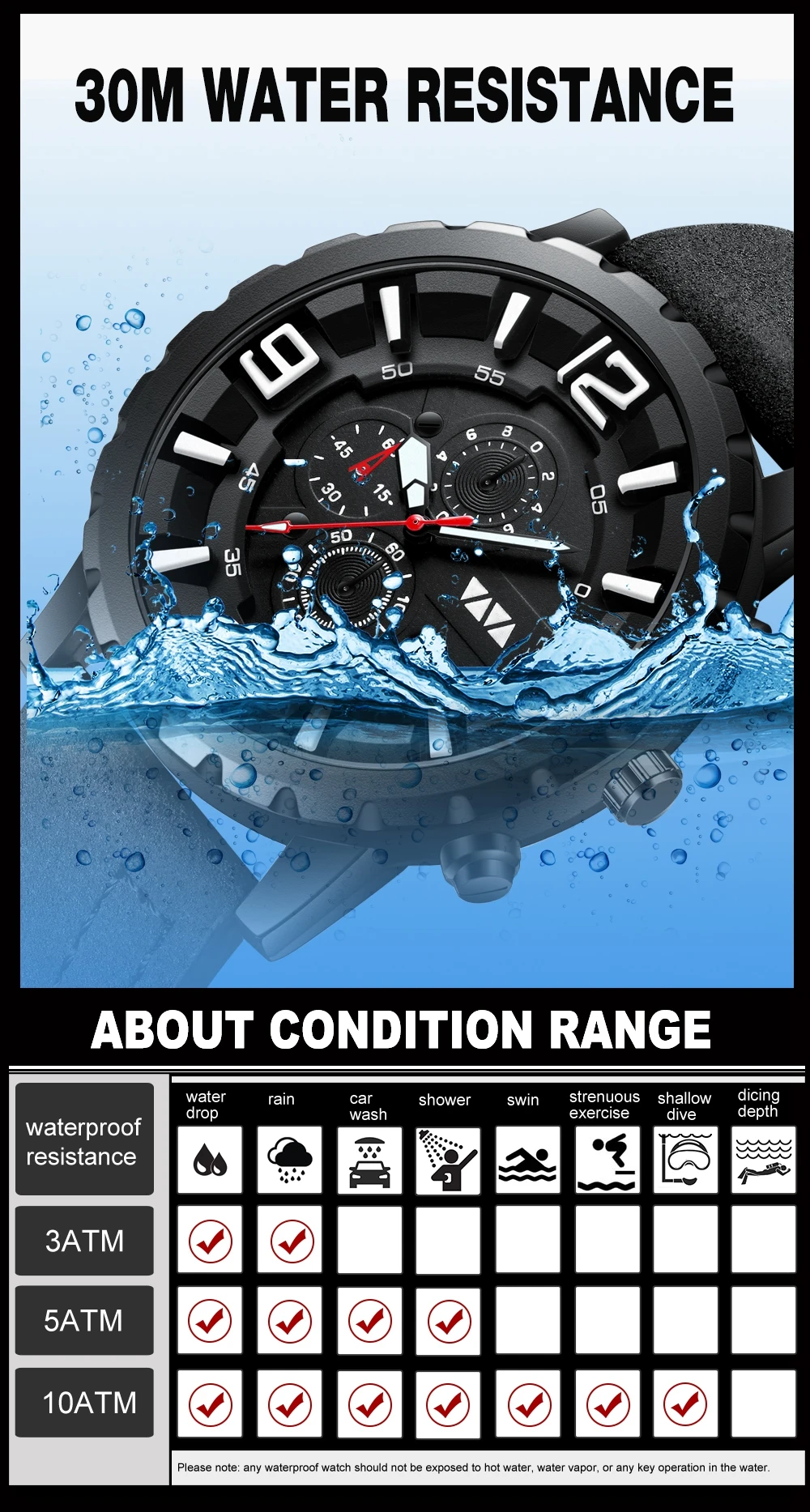 Fashion Casual Mens Watches Waterproof Top Brand Luxury Calendar Clock Male Watch men Leather Sport Military Wristwatch Dropship