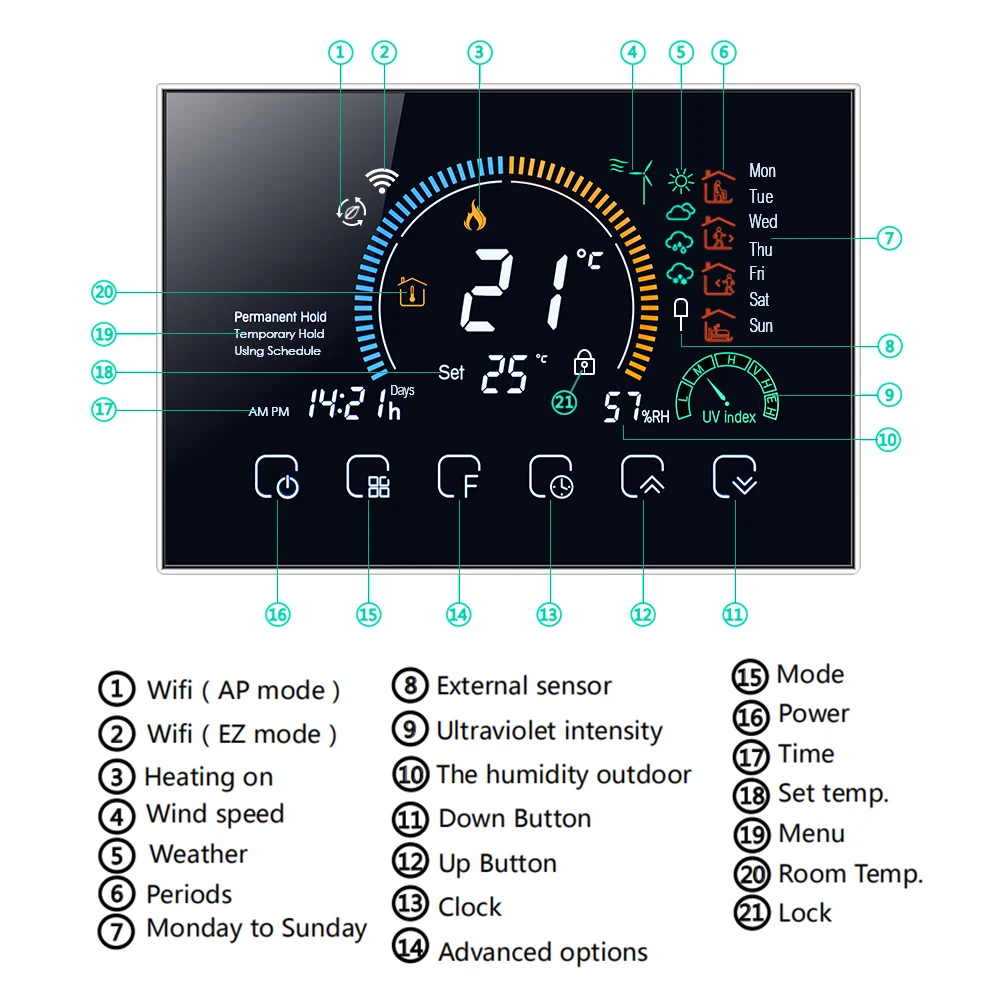

New Smart Home Programmable Thermostat LCD Electric Water Gas Boiler Backlight Touch Screen Heating Temperature Controller