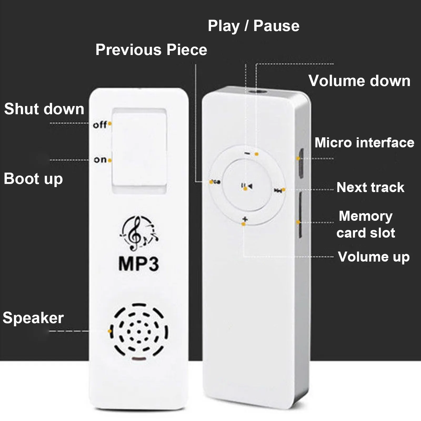 Портативный Usb мини MP3-плеер внешняя Музыка Поддержка 128 Гб Microsd Tf карта уличный