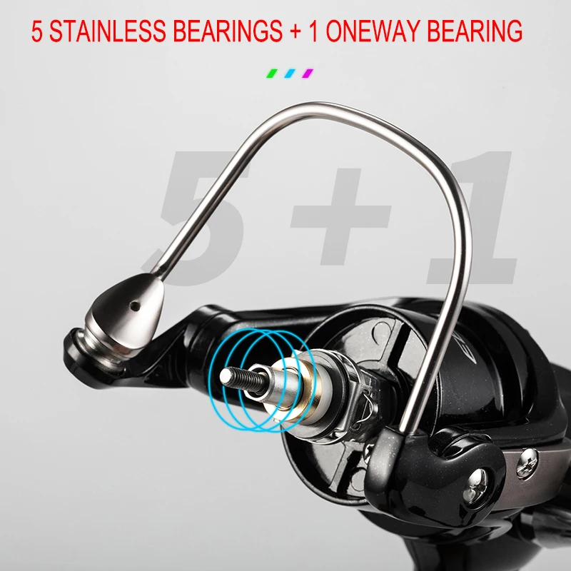 Рыболовная катушка для спиннинга ECOODA черная морская с передаточным числом 6 1 2000