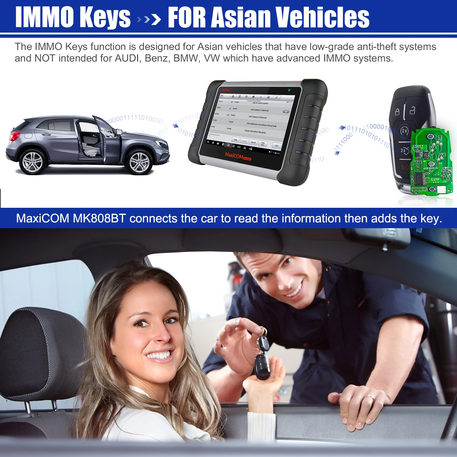 Autel MaxiCOM MK808BT диагностический сканирующий инструмент Полная диагностика системы