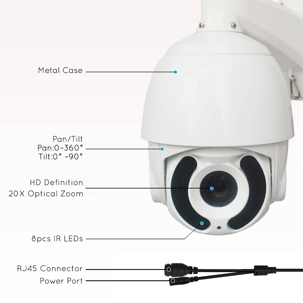 Купольная IP-камера HD 1080P 5 МП PTZ 30-кратный зум уличная Onvif 15 кадров/с в режиме