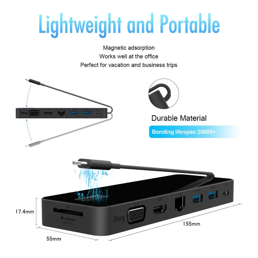 Концентратор iFory Type C адаптер USB с HDMI Ethernet 2 3 0 кардридер SD/TF зарядка Pd 100 Вт порты для