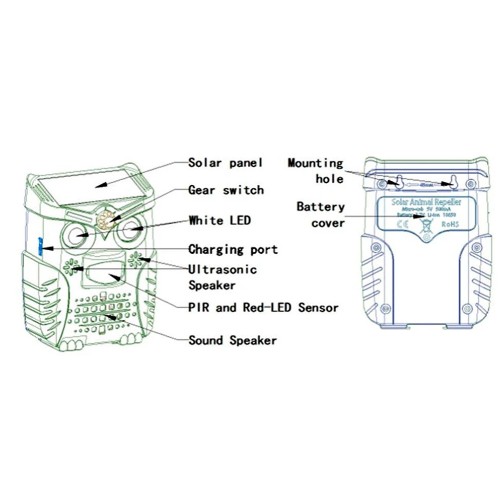 

Dog Cat Raccoont Repellent Solar Powered Frighten Animal Repeller Ultrasonic Electronic Farm Dispeller for Farm Nursery