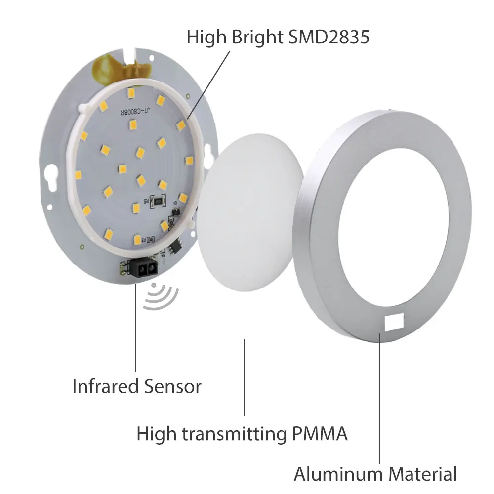 3 Вт датчик движения светодиодная подсветка под шкаф круглый 21 СИД Кухня смарт
