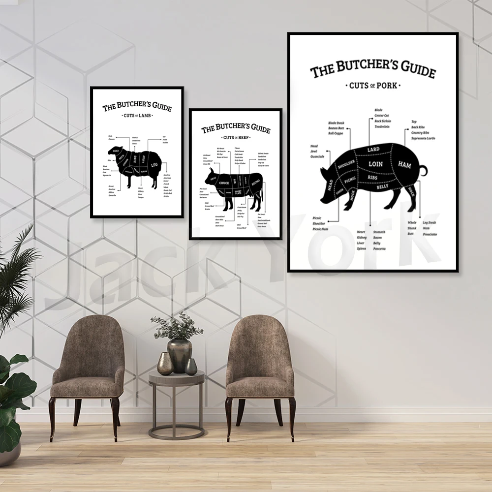 

Butcher Guide Poster, Beef Cuts Print, Printable Kitchen Wall Art, Farmhouse Decor Cooking