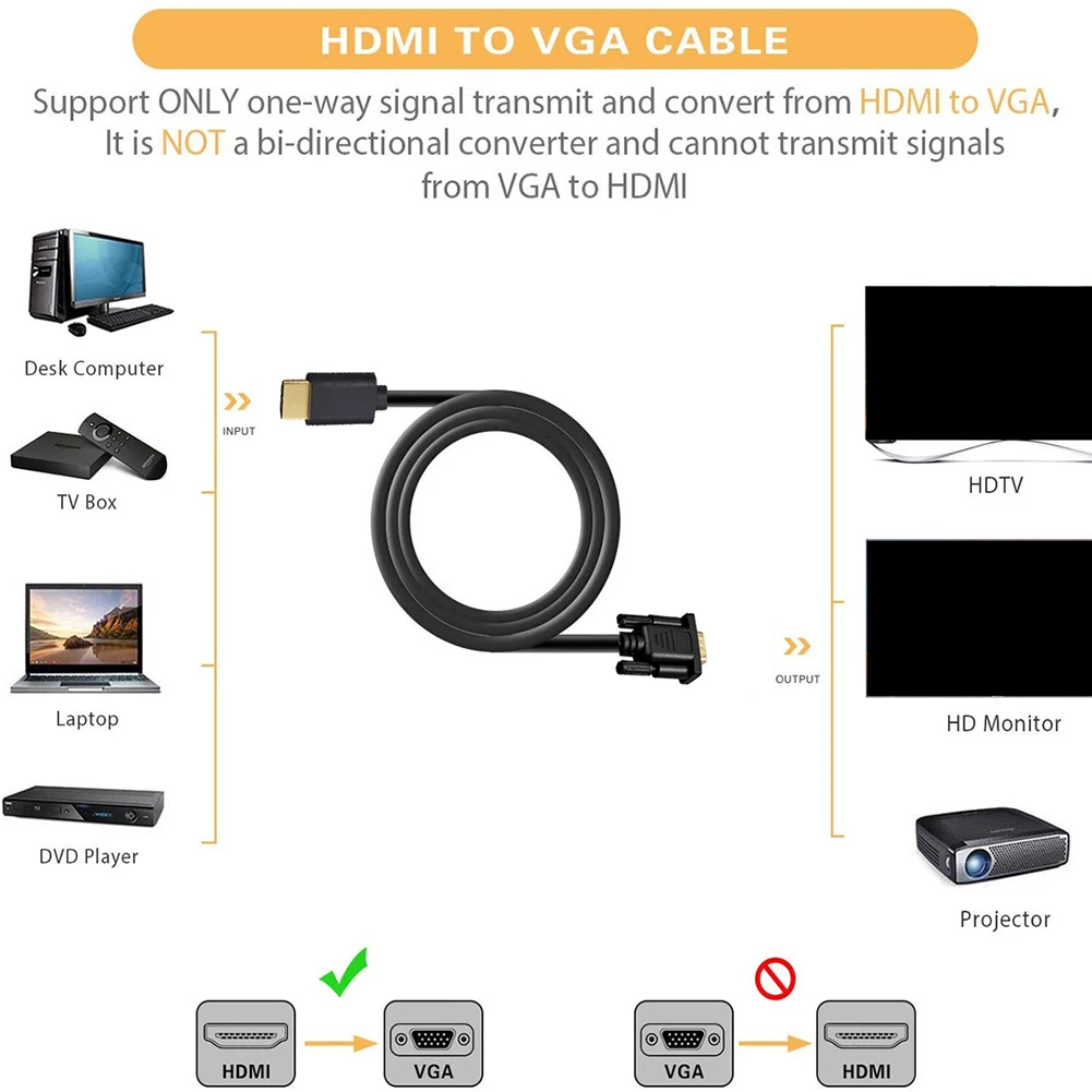 Совместимому с HDMI к VGA кабель 6 футов (кабель со штыревыми соединителями на обоих