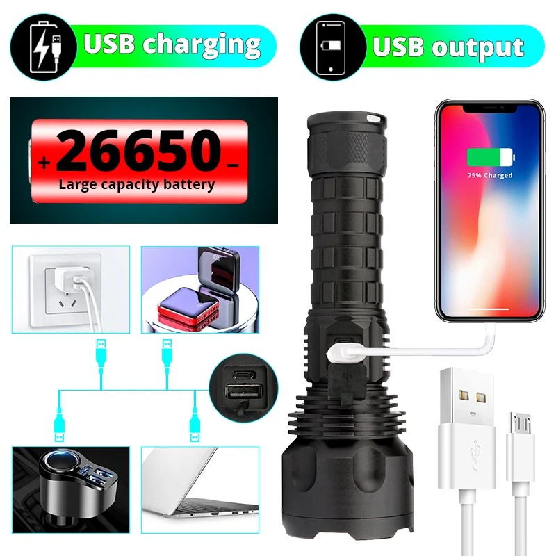 4 ядра XHP50 новинка уличный светодиодный фонарь мощсветильник перезаряжаемый от USB