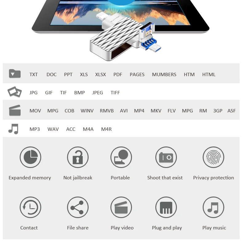 Suntrsi 32 Гб 2,0 USB флэш-накопитель OTG 3 в 1 64 ГБ для смартфона 7/8/x/xr/Android/ipad Флешка высокая скорость