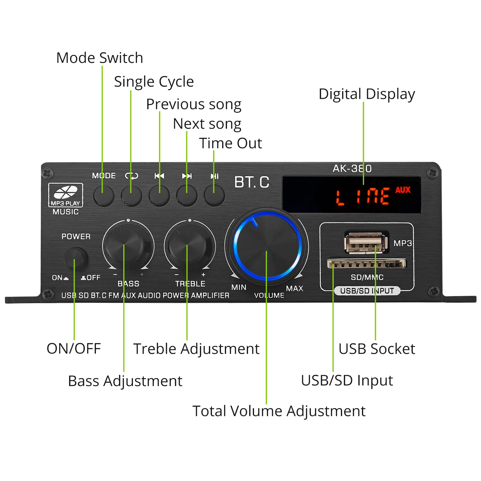 eSYNiC AK-380 Mini Audio Power Amplifier 2.0 CH Bluetooth-compatible 5.0 Receiver Bass &amp Treble Control Music Player Sound Amp |