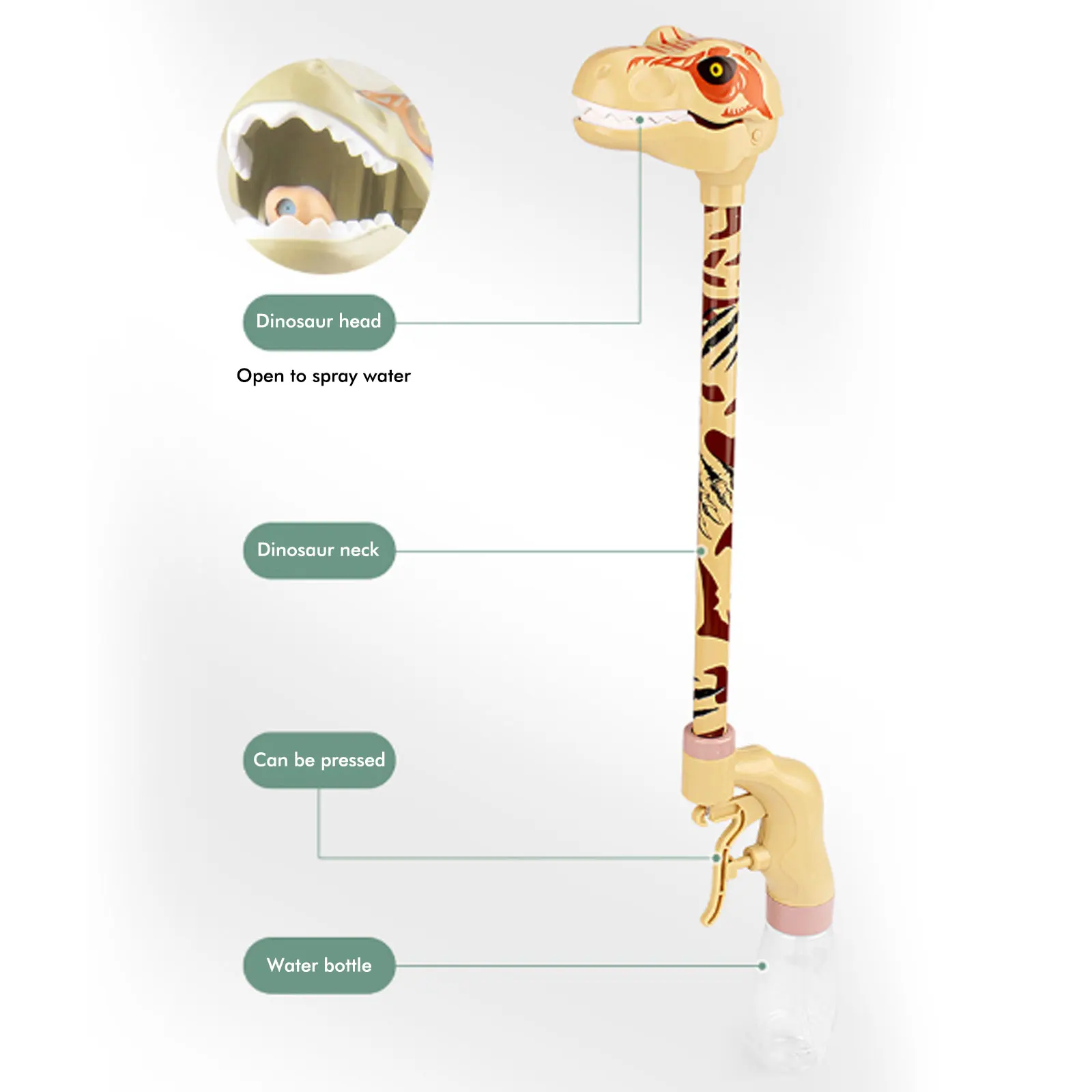 

Creative Dinosaur Water Gun Toy Children's Toy Press Water Spray Toy Water Gun Boy Funny Outdoor Summer Toy Kids Day Gifts