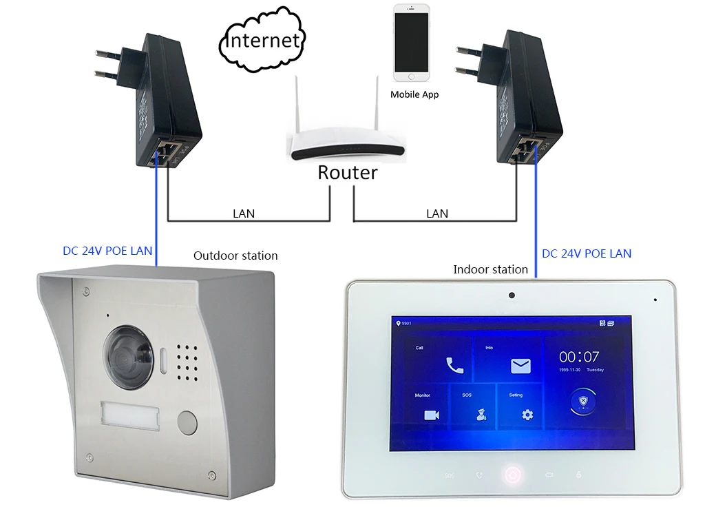 DH логотип мульти-Язык VTH5221D/DW 7 дюймов крытый монитор, встроенный камера, IP дверной звонок видео домофон, проводной дверно