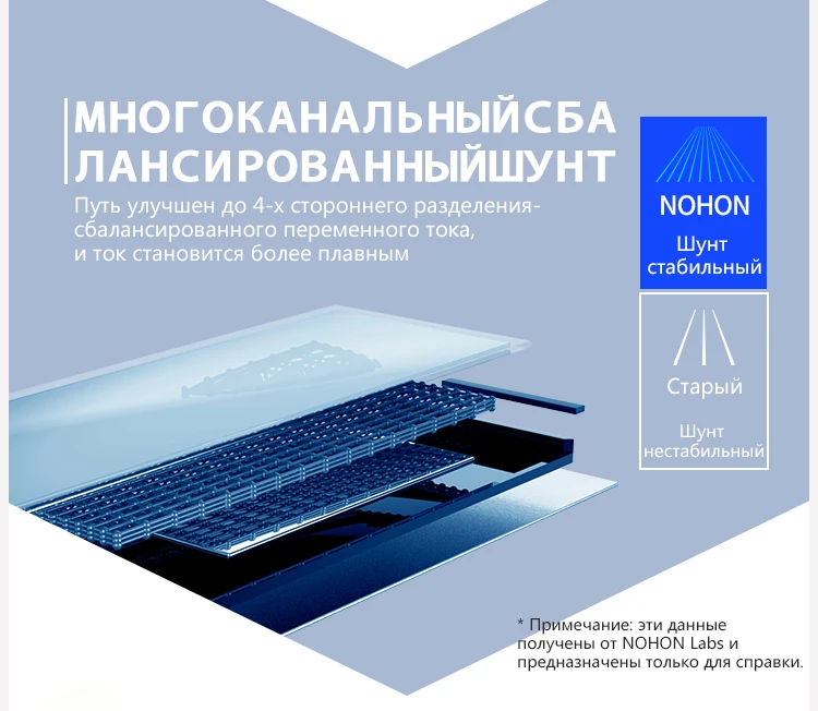 Nohon аккумулятор для Apple iPhone 6 S 6S 6 plus SE 6plus 6splus iPhone6 батарея Оригинальная Замена батареи для мобильных телефонов Bateria Бесплатные инструменты