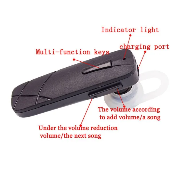 M165 M163 Mini Bluetooth 4 0 спортивные официальные Беспроводные наушники с ушным крючком