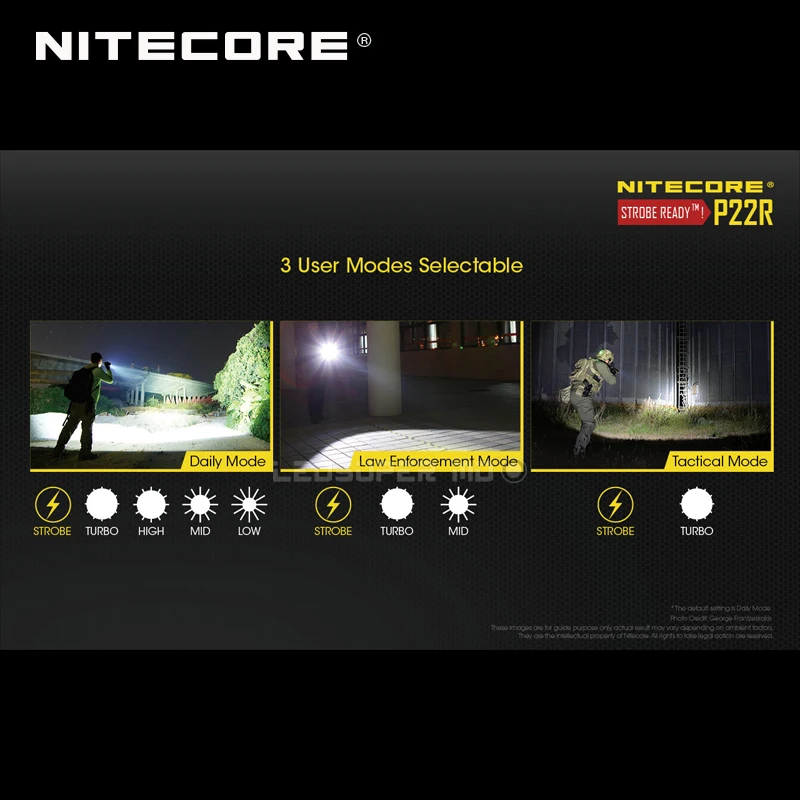 Максимальную производительность NITECORE P22R CREE XHP35 HD светодиодный 1800 Люмен