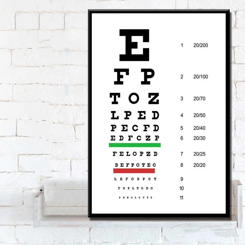 

Modern Eye Test Chart Posters and Prints Canvas Painting Pictures on The Wall Vintage Poster Wall Art Home Optical Shop Decor