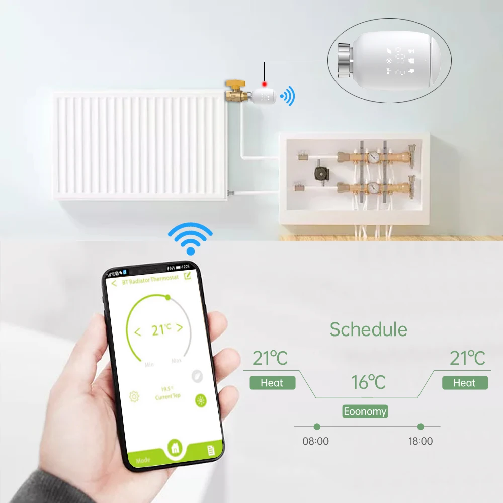 Привод радиатора Tuya Smart ZigBee программируемый термостатический клапан с