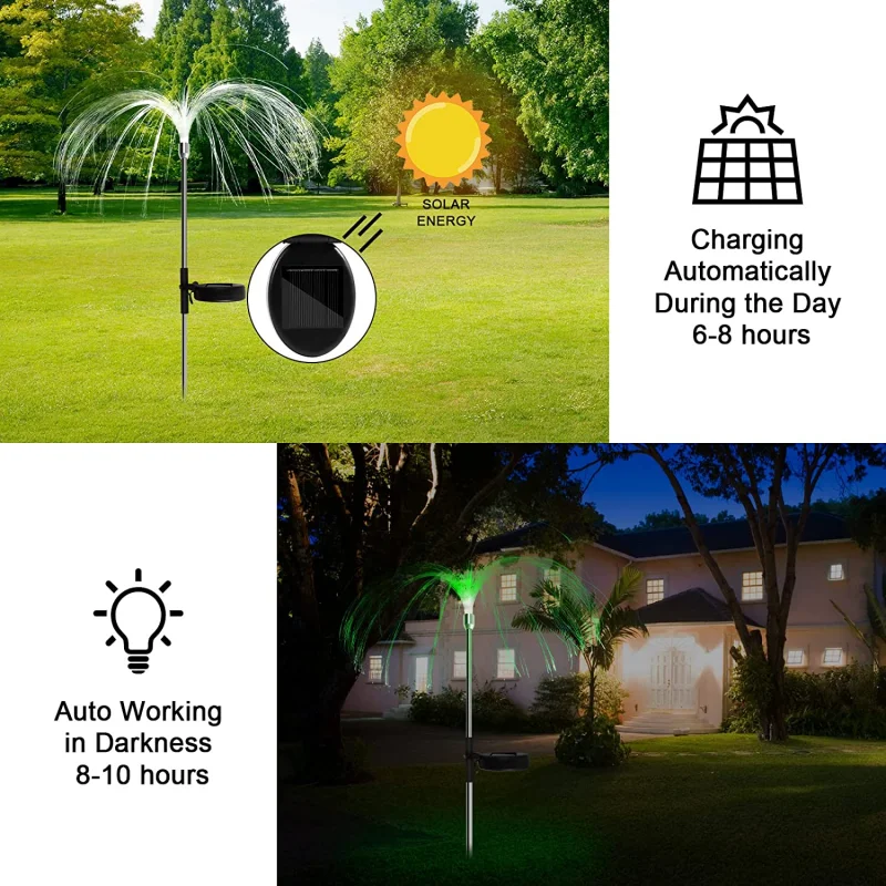 Уличная Светодиодная лампа на солнечной батарее сасветильник светильник в виде