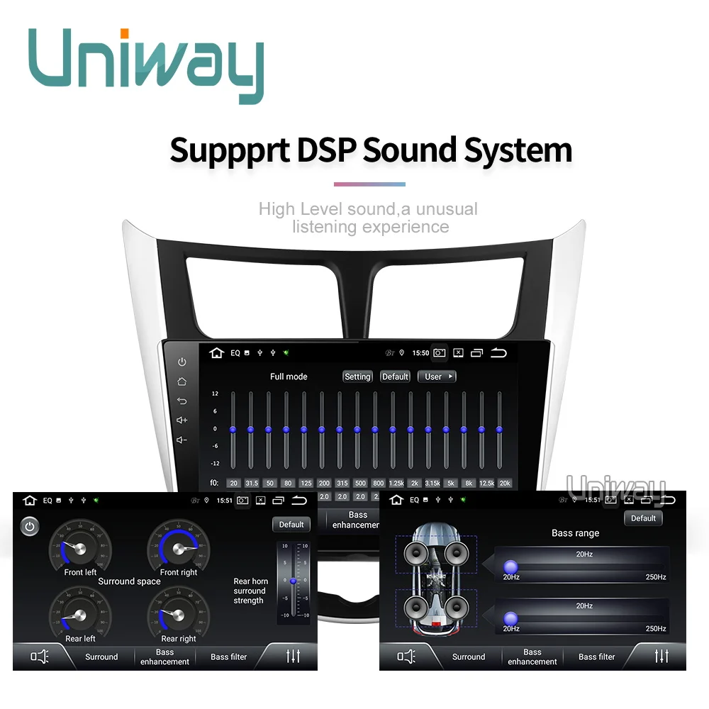Uniway ARN9071 2 din android 9,0 автомобильный dvd для hyundai solaris accent verna 2011 2013 автомобильный Радио gps Навигация стерео
