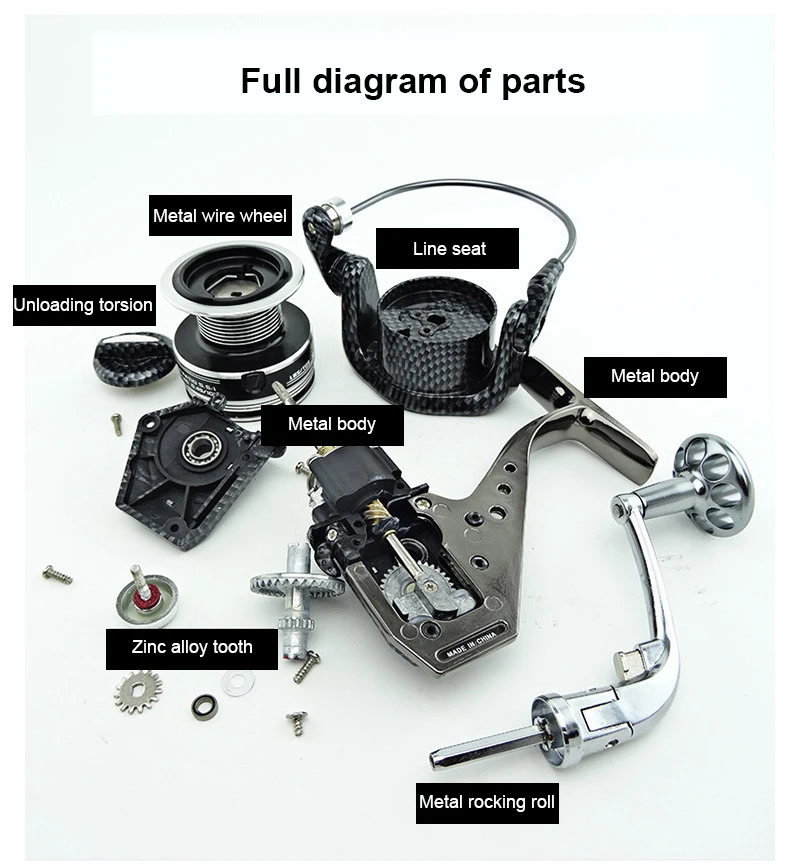 

Fishing Reels Spool Fish Reel 12+1BB Ball Bearings Spinning trolling reel Speed Gear SSG 1000/2000/3000/4000/5000/6000/7000
