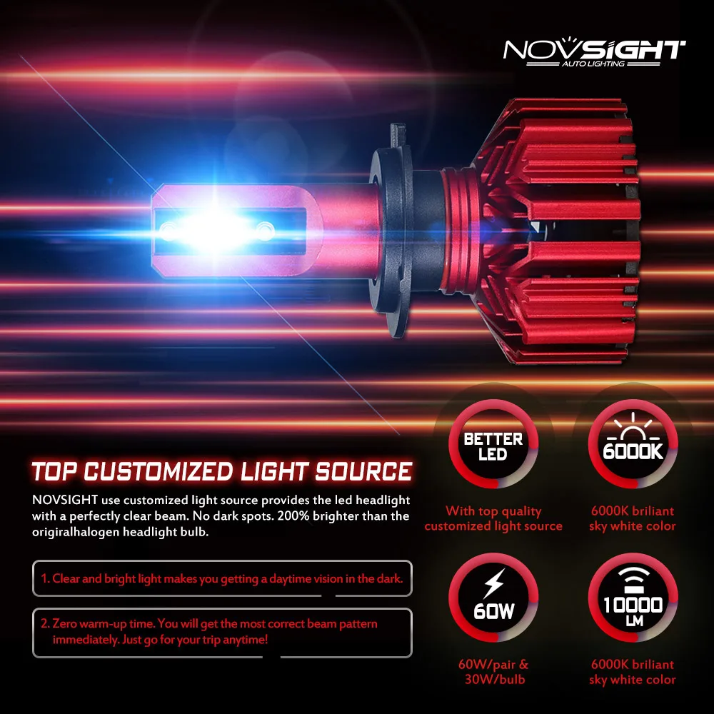 Novsight H4 светодиодный H11 H3 H7 Автомобильный 9005 9006 фары из компактной стали лампы Hi-Lo