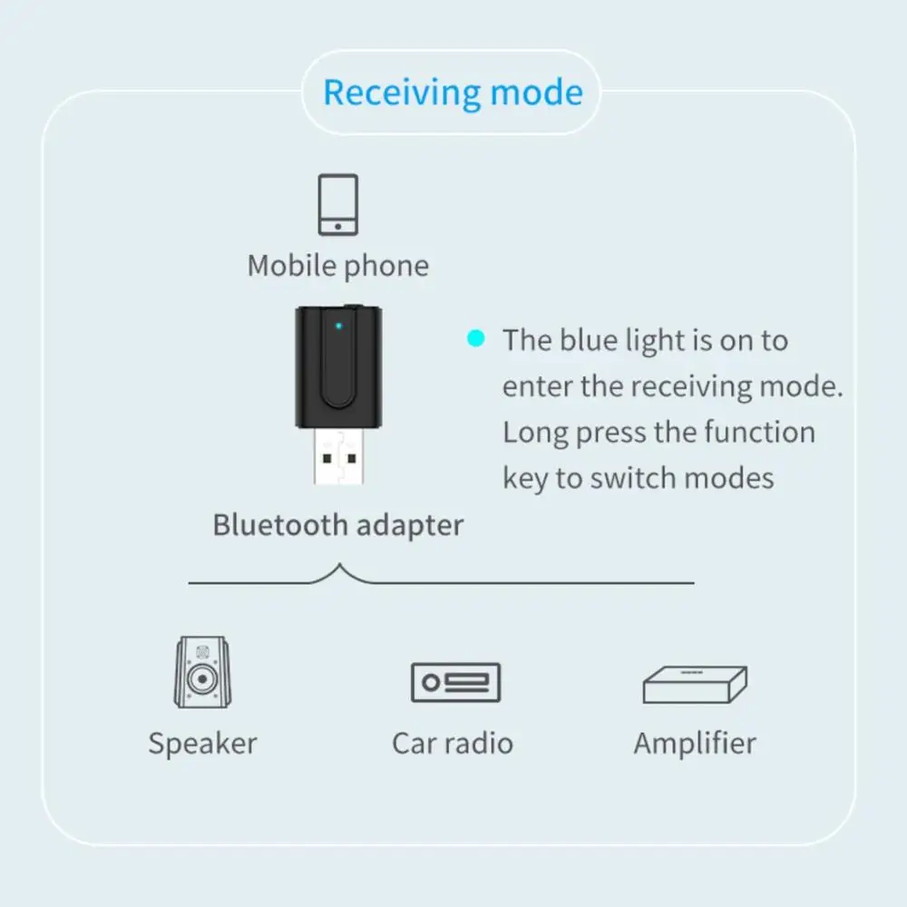 HXB USB Bluetooth приемник аудио AUX адаптер мини 3 5 мм 2 в 1 стерео HIFI музыка 0 для ПК
