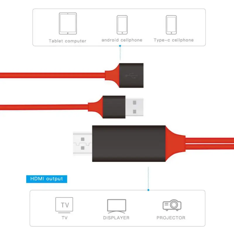 Универсальный USB Женский к hdmi-кабель, адаптер конвертер HDTV видео кабель для samsung iPhone Xiaomi HuaWei1080P