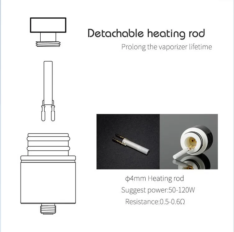 Нагревательный стержень Kanboro съемная керамическая тепловая трубка для 510 Nail V3 Ecube