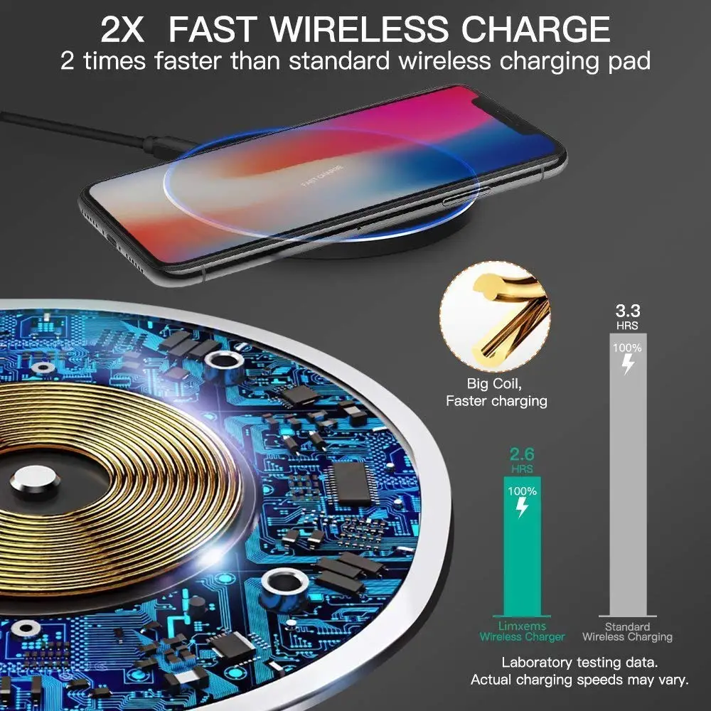 10 Вт Светодиодный светильник Qi Беспроводное зарядное устройство для mi x 2s 8 9t 9se cc9 k20 pro mi 8 mi 9t redmi note 7 pro iphone 8 X XS XR 11