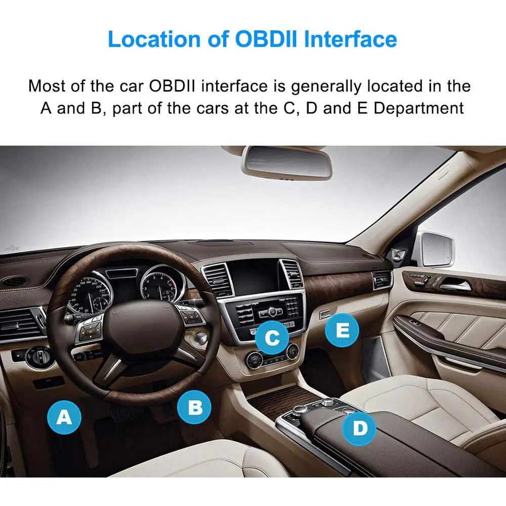 Bluetooth OBD2 V1.5/V2.1 Мини Elm327 obd2 сканер OBD Автомобильный диагностический инструмент